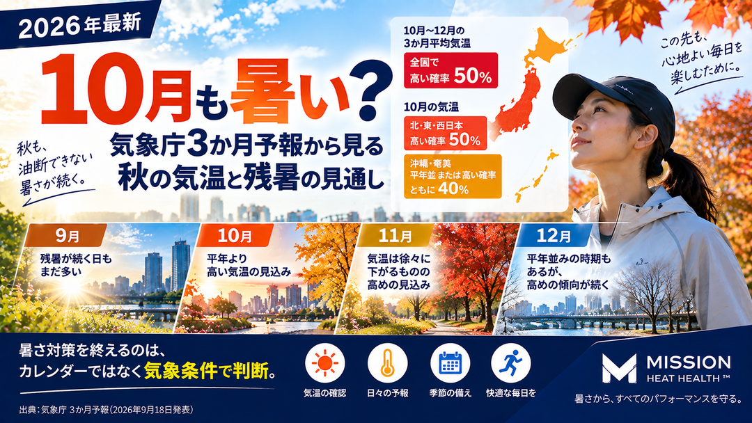 【2026年最新】10月も暑い？気象庁3か月予報から見る秋の気温と残暑の見通し