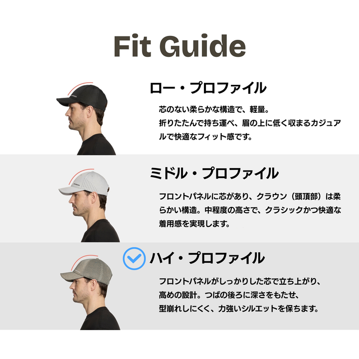 エッセンシャルトラッカーハット - 肌温度-15℃が2時間持続 人気のトラッカーハットに冷却機能搭載
