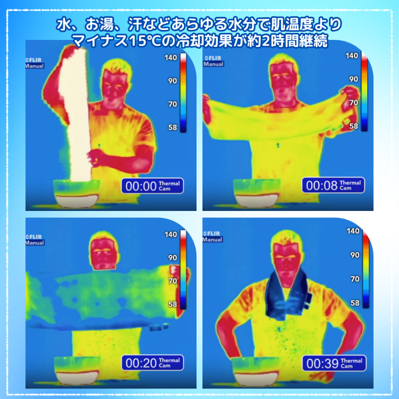 プレミアムクーリングタオル - 肌温度-15℃が2時間持続する冷却冷 プレミアムクーリングタオル - 肌温度-15℃が2時間持続する冷却冷