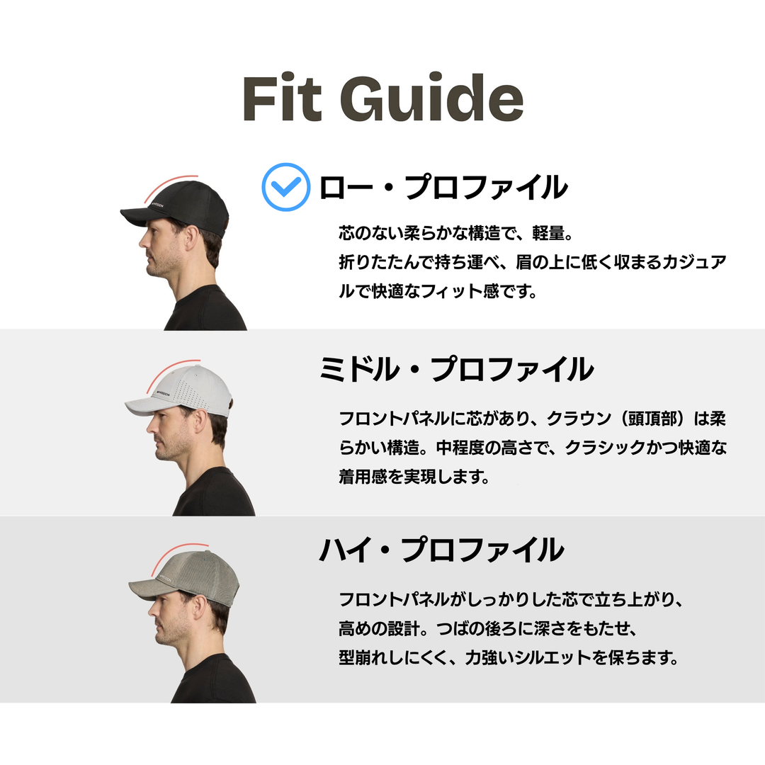 クーリングパフォーマンスハット -  肌温度-15℃ 2時間冷却 熱中症対策 クーリングキャップ スポーツ ゴルフ ランニング アウトドア  吸汗速乾 UPF50