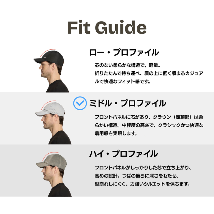 クーリングベンチレーションパフォーマンスハット - 肌温度-15℃が2時間持続 UPF50 日焼け防止 軽量＆通気性 一日中快適な着心地